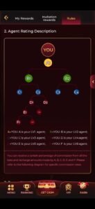 IV7Game 2026 gaming platform homepage featuring secure login, fast gameplay, mobile-friendly interface, and online entertainment options.